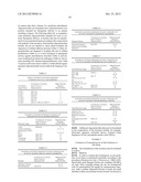 COMPOSITIONS AND METHODS FOR TREATMENT OF POUCHITIS diagram and image