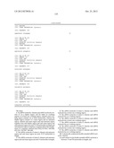 siRNA Targeting Apoliprotein (APOB) diagram and image