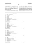 siRNA Targeting Apoliprotein (APOB) diagram and image