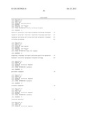 siRNA Targeting Apoliprotein (APOB) diagram and image