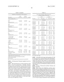 Short Telomere Length on Chromosome 9P is Strongly Associated with Breast     Cancer Risk diagram and image