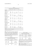 Short Telomere Length on Chromosome 9P is Strongly Associated with Breast     Cancer Risk diagram and image