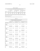 Short Telomere Length on Chromosome 9P is Strongly Associated with Breast     Cancer Risk diagram and image