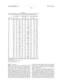 Short Telomere Length on Chromosome 9P is Strongly Associated with Breast     Cancer Risk diagram and image