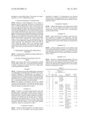 POLYMERIZABLE COMPOSITIONS CONTAINING SALTS OF BARBITURIC ACID DERIVATIVES diagram and image