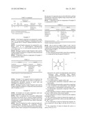 POLYMERIZABLE COMPOSITIONS CONTAINING SALTS OF BARBITURIC ACID DERIVATIVES diagram and image