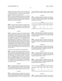 TITANIUM DIOXIDE DISPERSION LIQUID, METHOD FOR MANUFACTURING TITANIUM     DIOXIDE DISPERSION LIQUID, AND ORGANIC OPTICAL ELEMENT diagram and image