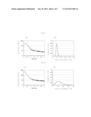 POLYCARBONATE-POLYDIORGANOSILOXANE COPOLYMER diagram and image