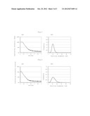 POLYCARBONATE-POLYDIORGANOSILOXANE COPOLYMER diagram and image