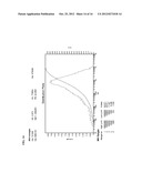 Imino Carbene Compounds and Derivatives, and Catalyst Compositions Made     Therefrom diagram and image