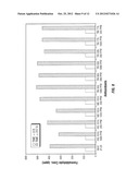 INHIBITION OF AMINE OXIDATION diagram and image