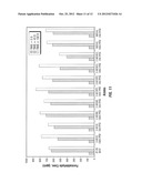 INHIBITION OF AMINE OXIDATION diagram and image