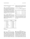 Catalyst and Process diagram and image