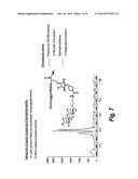HIGH AFFINITY ADAPTOR MOLECULES FOR REDIRECTING ANTIBODY SPECIFITY diagram and image