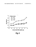 HIGH AFFINITY ADAPTOR MOLECULES FOR REDIRECTING ANTIBODY SPECIFITY diagram and image