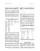 NOVEL COMPOUND HAVING AFFINITY FOR AMYLOID diagram and image