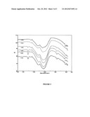 Treatment of chemical agent hydrolysates diagram and image