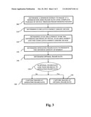 SYSTEM AND METHOD FOR CONTROLLING POWER CONSUMPTION OF AN IN VIVO DEVICE diagram and image