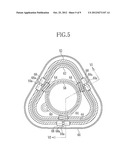 SELF-PROPELLED DEVICE FOR ENDOSCOPE diagram and image