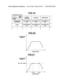 MEDICAL APPARATUS diagram and image