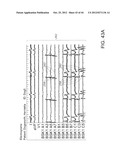 METHODS FOR DETECTION OF CARDIAC RHYTHM DISORDERS USING BASKET STYLE     CARDIAC MAPPING CATHETER diagram and image