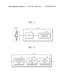 METHOD AND APPARATUS FOR GENERATING DIAGNOSIS IMAGE, DIAGNOSIS SYSTEM, AND     MEDICAL IMAGE SYSTEM FOR PERFORMING THE METHOD diagram and image