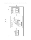 METHOD AND APPARATUS FOR GENERATING DIAGNOSIS IMAGE, DIAGNOSIS SYSTEM, AND     MEDICAL IMAGE SYSTEM FOR PERFORMING THE METHOD diagram and image