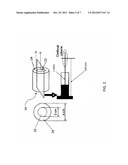 Methods of Enhancing Delivery of Drugs Using Ultrasonic Waves and Systems     for Performing The Same diagram and image