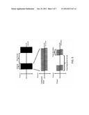 Methods of Enhancing Delivery of Drugs Using Ultrasonic Waves and Systems     for Performing The Same diagram and image