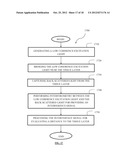 METHOD AND SYSTEM FOR OPTICALLY EVALUATING PROXIMITY TO THE INFERIOR     ALVEOLAR NERVE IN SITU diagram and image