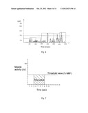 APPARATUS FOR ELECTRICAL STIMULATION, IN PARTICULAR FOR BRUXISM diagram and image