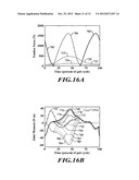 ORTHOSIS AND METHODS OF USING THE SAME diagram and image