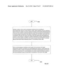 SUBSTANCE DELIVERY SYSTEM diagram and image