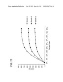 ABSORBENT ARTICLE HAVING AN ABSORBENT STRUCTURE CONFIGURED FOR IMPROVED     DONNING AND LATERAL STRETCH DISTRIBUTION diagram and image