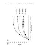 ABSORBENT ARTICLE HAVING AN ABSORBENT STRUCTURE CONFIGURED FOR IMPROVED     DONNING AND LATERAL STRETCH DISTRIBUTION diagram and image