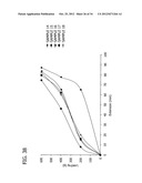 ABSORBENT ARTICLE HAVING AN ABSORBENT STRUCTURE CONFIGURED FOR IMPROVED     DONNING AND LATERAL STRETCH DISTRIBUTION diagram and image