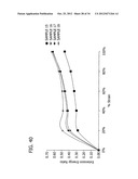 ABSORBENT ARTICLE HAVING AN ABSORBENT STRUCTURE CONFIGURED FOR IMPROVED     DONNING AND LATERAL STRETCH DISTRIBUTION diagram and image