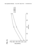 ABSORBENT ARTICLE HAVING AN ABSORBENT STRUCTURE CONFIGURED FOR IMPROVED     DONNING AND LATERAL STRETCH DISTRIBUTION diagram and image