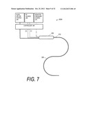 MEDICAL INSTRUMENT AND METHOD OF USE diagram and image