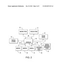 CATHETER SYSTEM WITH PERCUTANEOUS DEVICE MOVEMENT ALGORITHM diagram and image