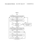 ELECTRICAL BRAIN THERAPY PARAMETER DETERMINATION BASED ON A BIOELECTRICAL     RESONANCE RESPONSE diagram and image