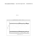 CONTROL DEVICE FOR PREVENTING MEANDERING OF PATTERNS ON PATTERNED FILMS diagram and image