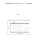 CONTROL DEVICE FOR PREVENTING MEANDERING OF PATTERNS ON PATTERNED FILMS diagram and image