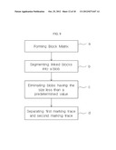 CONTROL DEVICE FOR PREVENTING MEANDERING OF PATTERNS ON PATTERNED FILMS diagram and image