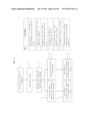 CONTROL DEVICE FOR PREVENTING MEANDERING OF PATTERNS ON PATTERNED FILMS diagram and image