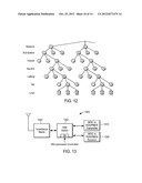 SYSTEMS AND METHODS FOR MODIFYING UTILITY USAGE diagram and image