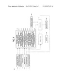 VEHICLE TRAVEL CONTROLLING APPARATUS diagram and image