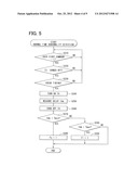 ABNORMALITY DETECTION APPARATUS FOR STARTER CONTROL SYSTEM diagram and image