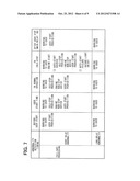 ABNORMALITY DETECTION APPARATUS FOR STARTER CONTROL SYSTEM diagram and image