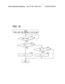 ABNORMALITY DETECTION APPARATUS FOR STARTER CONTROL SYSTEM diagram and image